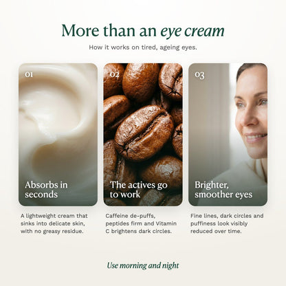 Peptide Firming Eye Cream