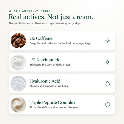 Peptide Firming Eye Cream